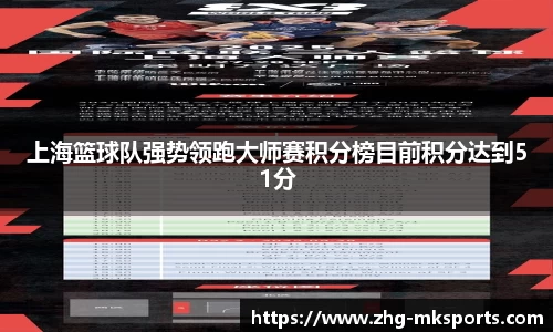 关键词2