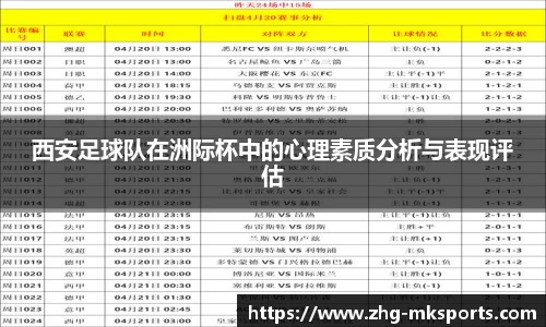 关键词4
