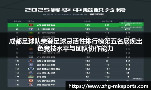 关键词3